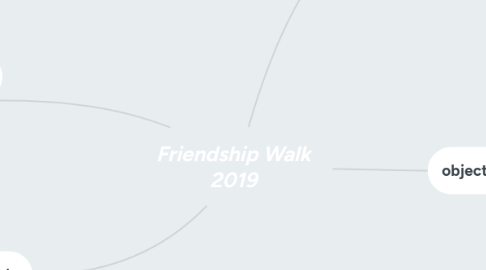 Mind Map: Friendship Walk 2019