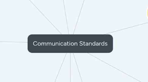 Mind Map: Communication Standards