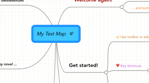 Mind Map: My Test Map