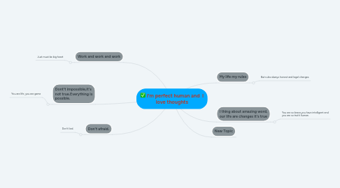 Mind Map: I'm perfect human and  I love thoughts