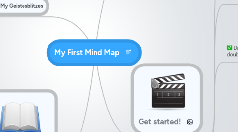 Mind Map: My First Mind Map