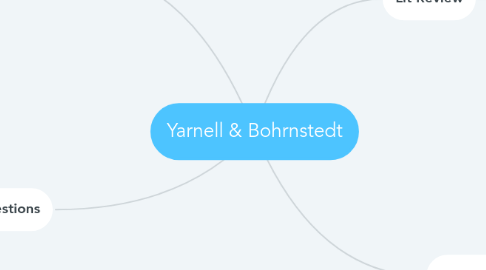 Mind Map: Yarnell & Bohrnstedt