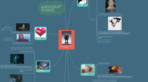 Mind Map: Talking about someone else's life