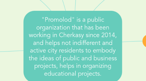 Mind Map: "Promolod" is a public organization that has been working in Cherkasy since 2014, and helps not indifferent and active city residents to embody the ideas of public and business projects, helps in organizing educational projects.