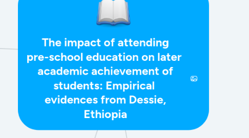 Mind Map: The impact of attending pre-school education on later academic achievement of students: Empirical evidences from Dessie, Ethiopia