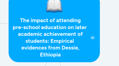 Mind Map: The impact of attending pre-school education on later  academic achievement of students: Empirical  evidences from Dessie, Ethiopia