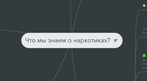 Mind Map: Что мы знаем о наркотиках?