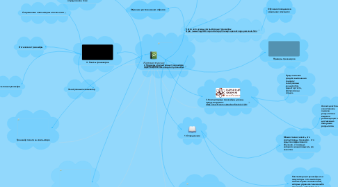 Mind Map: Компьютерные тренажеры