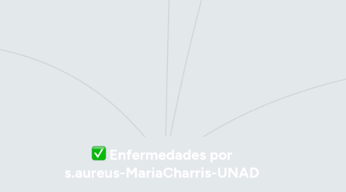 Mind Map: Enfermedades por s.aureus-MariaCharris-UNAD