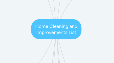 Mind Map: Home Cleaning and Improvements List