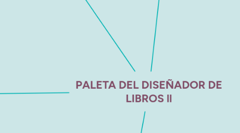 Mind Map: PALETA DEL DISEÑADOR DE LIBROS ll