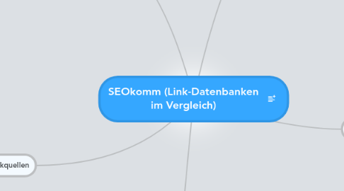 Mind Map: SEOkomm (Link-Datenbanken im Vergleich)