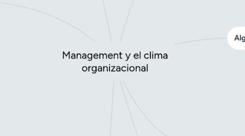 Mind Map: Management y el clima organizacional