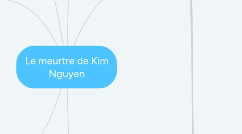 Mind Map: Le meurtre de Kim Nguyen