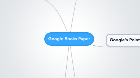 Mind Map: Google Books Paper