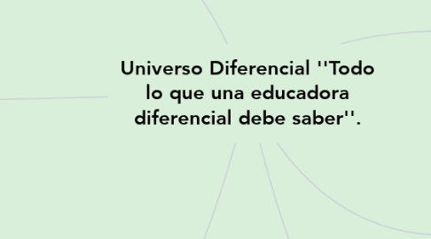 Mind Map: Universo Diferencial ''Todo lo que una educadora diferencial debe saber''.