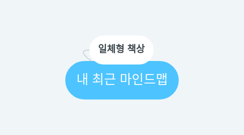 Mind Map: 내 최근 마인드맵