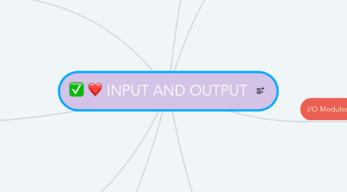 Mind Map: INPUT AND OUTPUT