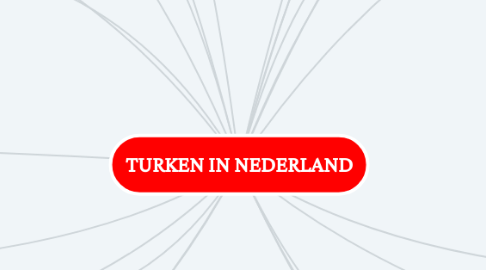 Mind Map: TURKEN IN NEDERLAND