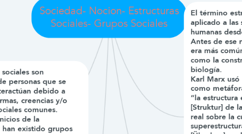 Mind Map: Sociedad- Nocion- Estructuras Sociales- Grupos Sociales