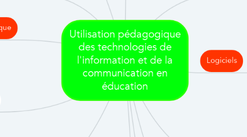 Mind Map: Utilisation pédagogique des technologies de l'information et de la communication en éducation