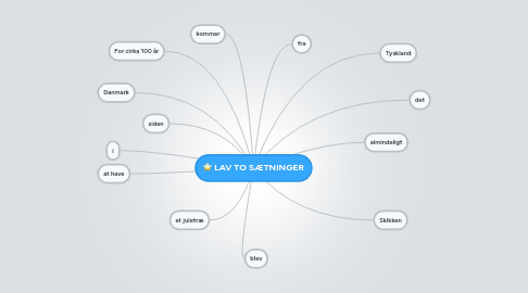 Mind Map: LAV TO SÆTNINGER