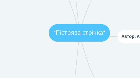 Mind Map: "Пістрява стрічка"