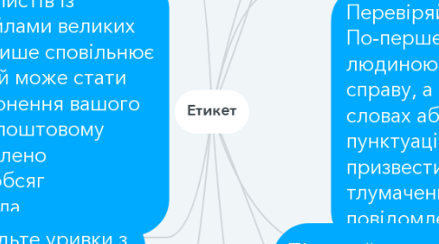 Mind Map: Етикет