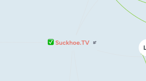 Mind Map: Suckhoe.TV