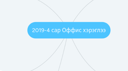 Mind Map: 2019-4 сар Оффис хэрэглээ