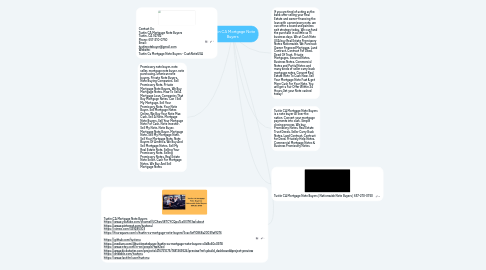 Mind Map: Tustin CA Mortgage Note Buyers