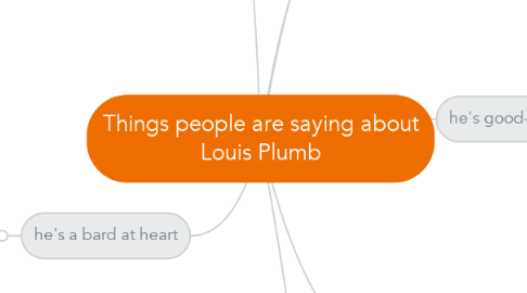 Mind Map: Things people are saying about Louis Plumb