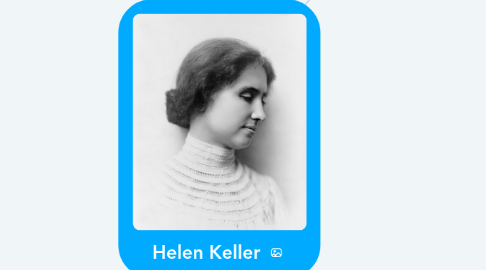 Mind Map: Helen Keller