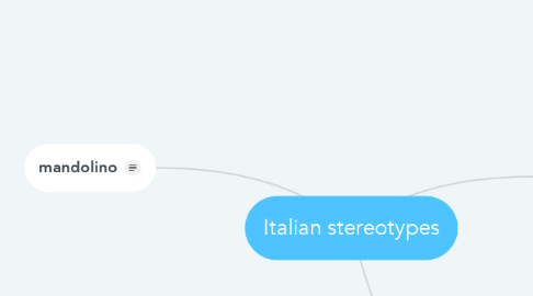 Mind Map: Italian stereotypes