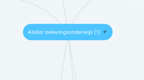 Mind Map: Atelier belevingsonderwijs (1)