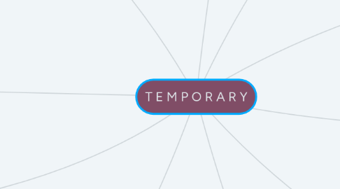 Mind Map: T E M P O R A R Y