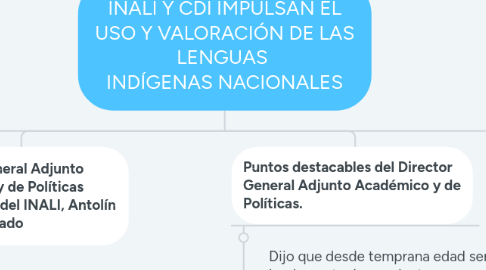 Mind Map: INALI Y CDI IMPULSAN EL USO Y VALORACIÓN DE LAS LENGUAS INDÍGENAS NACIONALES