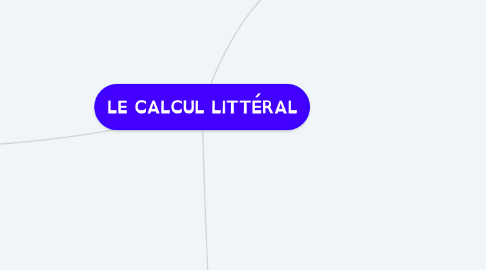 Mind Map: LE CALCUL LITTÉRAL