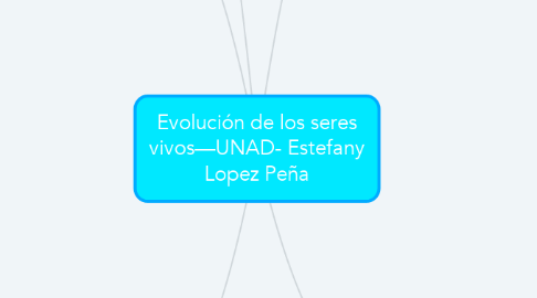Mind Map: Evolución de los seres vivos—UNAD- Estefany Lopez Peña