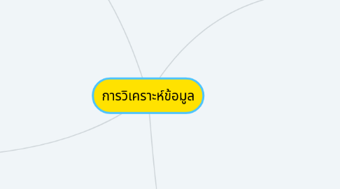 Mind Map: การวิเคราะห์ข้อมูล