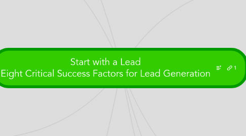 Mind Map: Start with a Lead Eight Critical Success Factors for Lead Generation