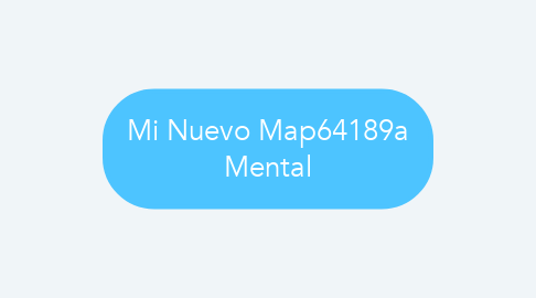 Mind Map: Mi Nuevo Map64189a Mental