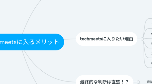 Mind Map: techmeetsに入るメリット