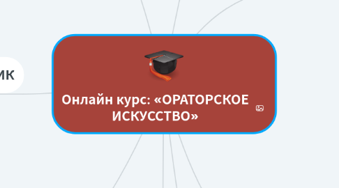 Mind Map: Онлайн курс: «ОРАТОРСКОЕ ИСКУССТВО»