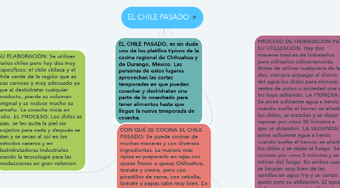 Mind Map: EL CHILE PASADO