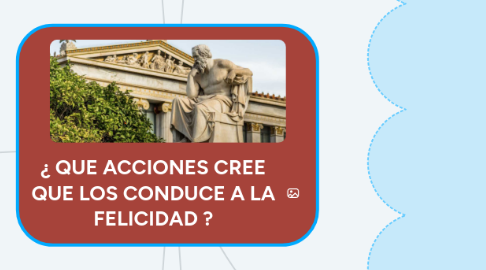 Mind Map: ¿ QUE ACCIONES CREE QUE LOS CONDUCE A LA FELICIDAD ?