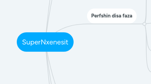 Mind Map: SuperNxenesit