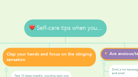 Mind Map: Self-care tips when you...