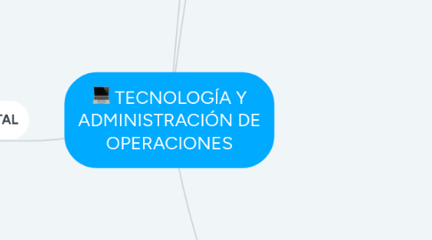 Mind Map: TECNOLOGÍA Y ADMINISTRACIÓN DE OPERACIONES