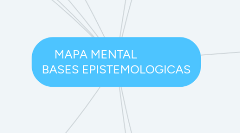 Mind Map: MAPA MENTAL               BASES EPISTEMOLOGICAS